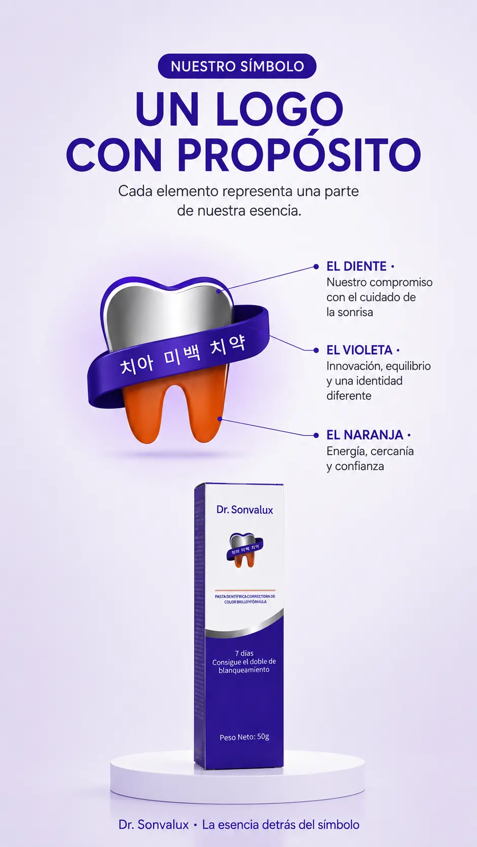 Significado del logotipo de Dr. Sonvalux